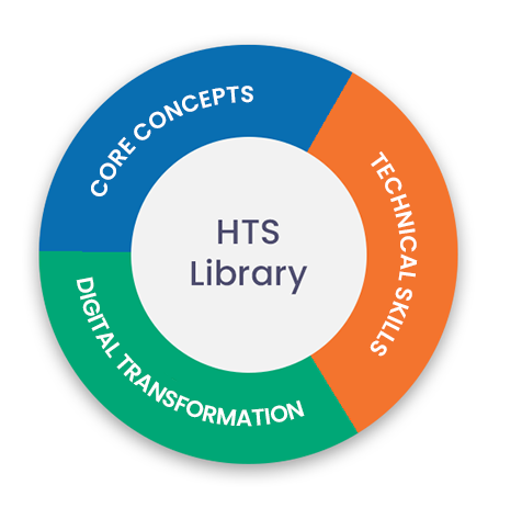 hts_library1